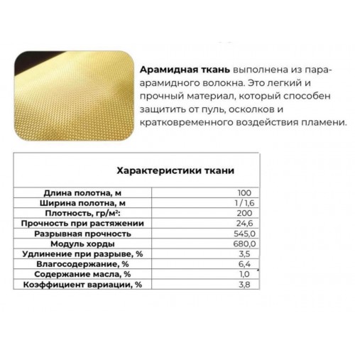 Кевлар, арамидная ткань в полотне / рулон в Набережных Челнах